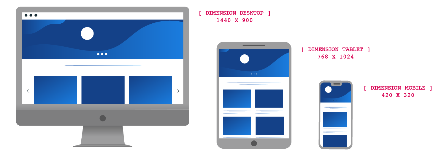 What is an Image CDN - The Complete Guide