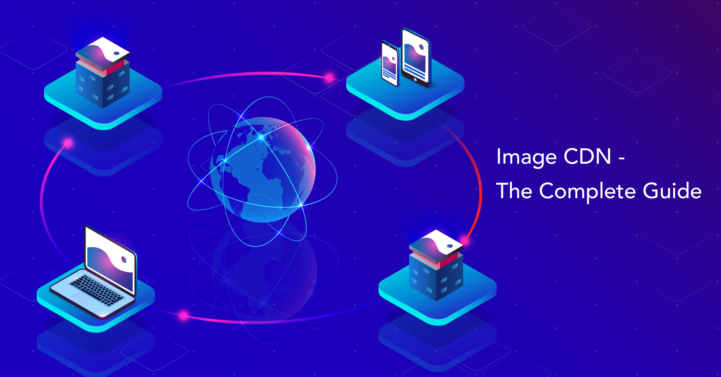 What is an Image CDN - The Complete Guide