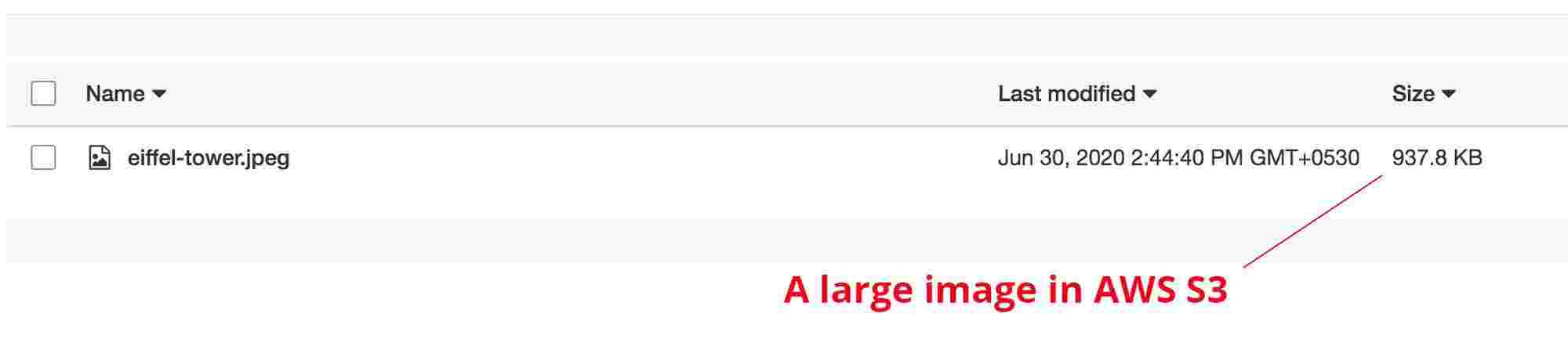 Optimize and resize images in AWS S3 in real-time with ImageKit