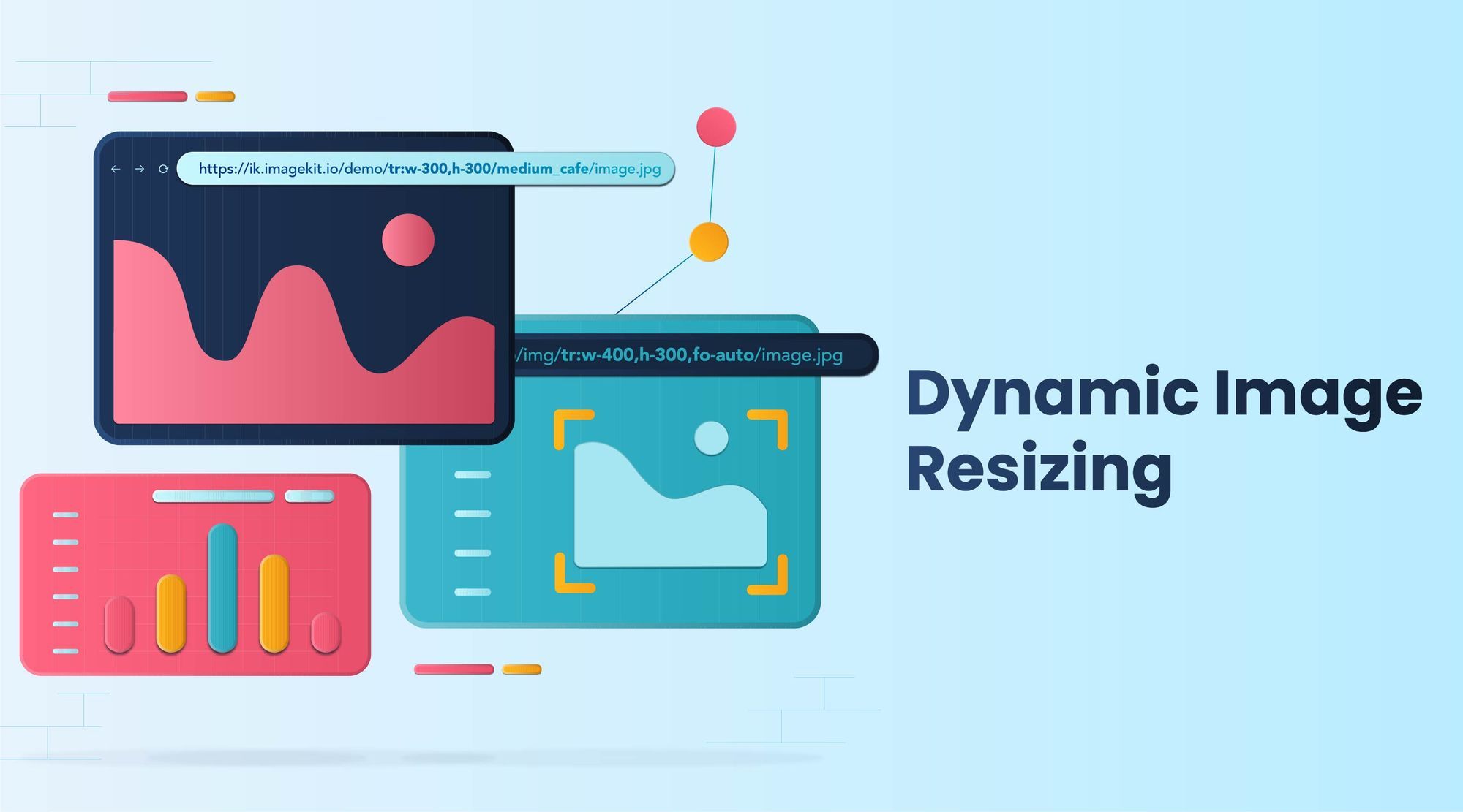 dynamic-image-resizing