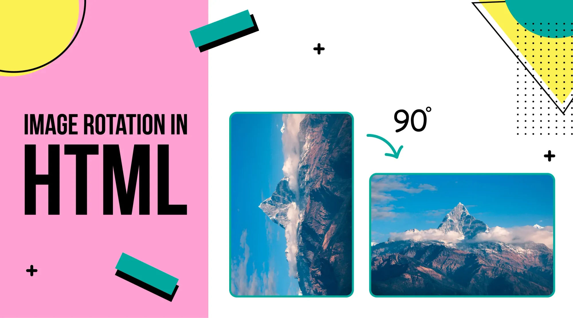 Rotating Images with HTML and CSS, to rotate - mi-pro.co.uk