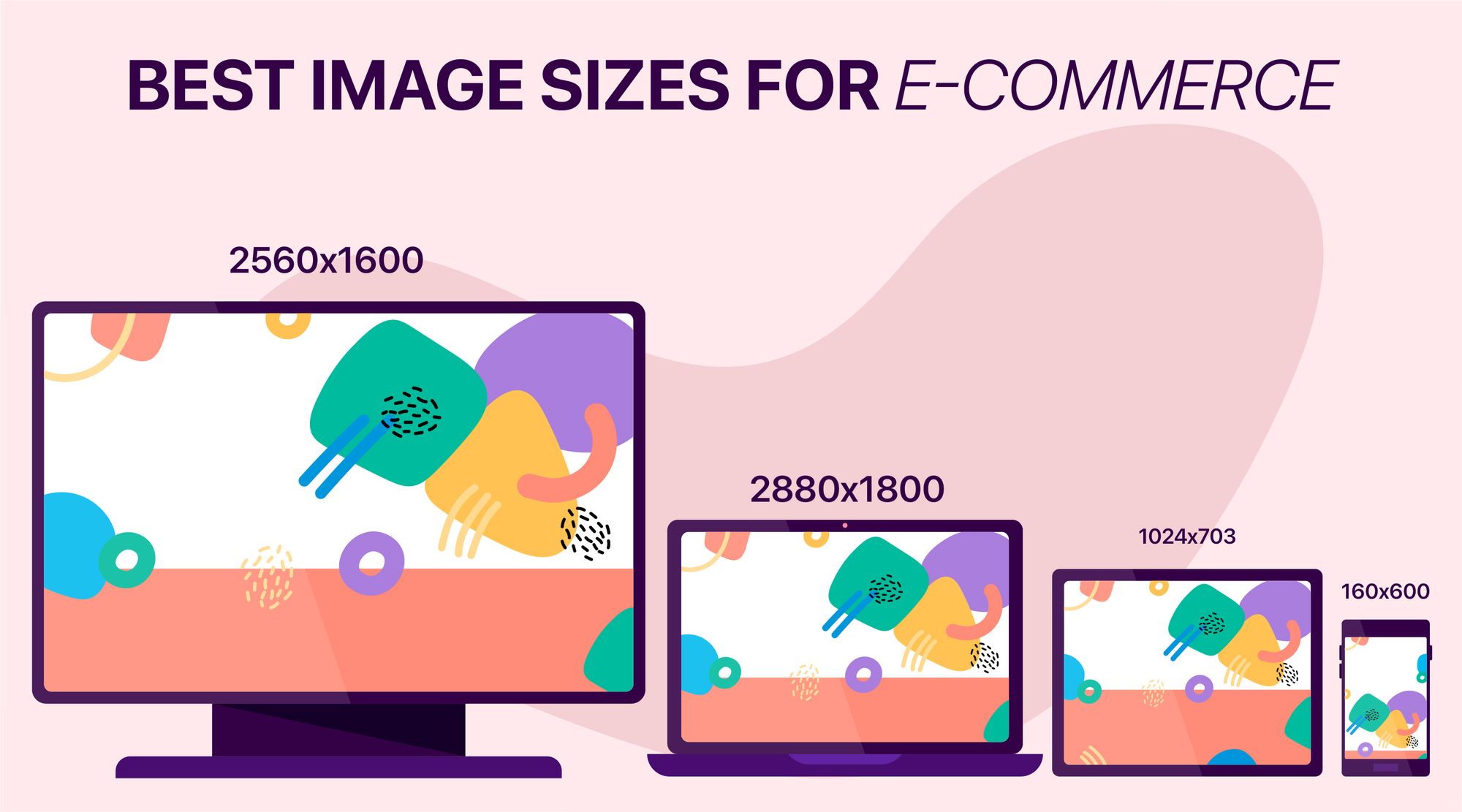 Size Guidelines for Sharing Photos Online