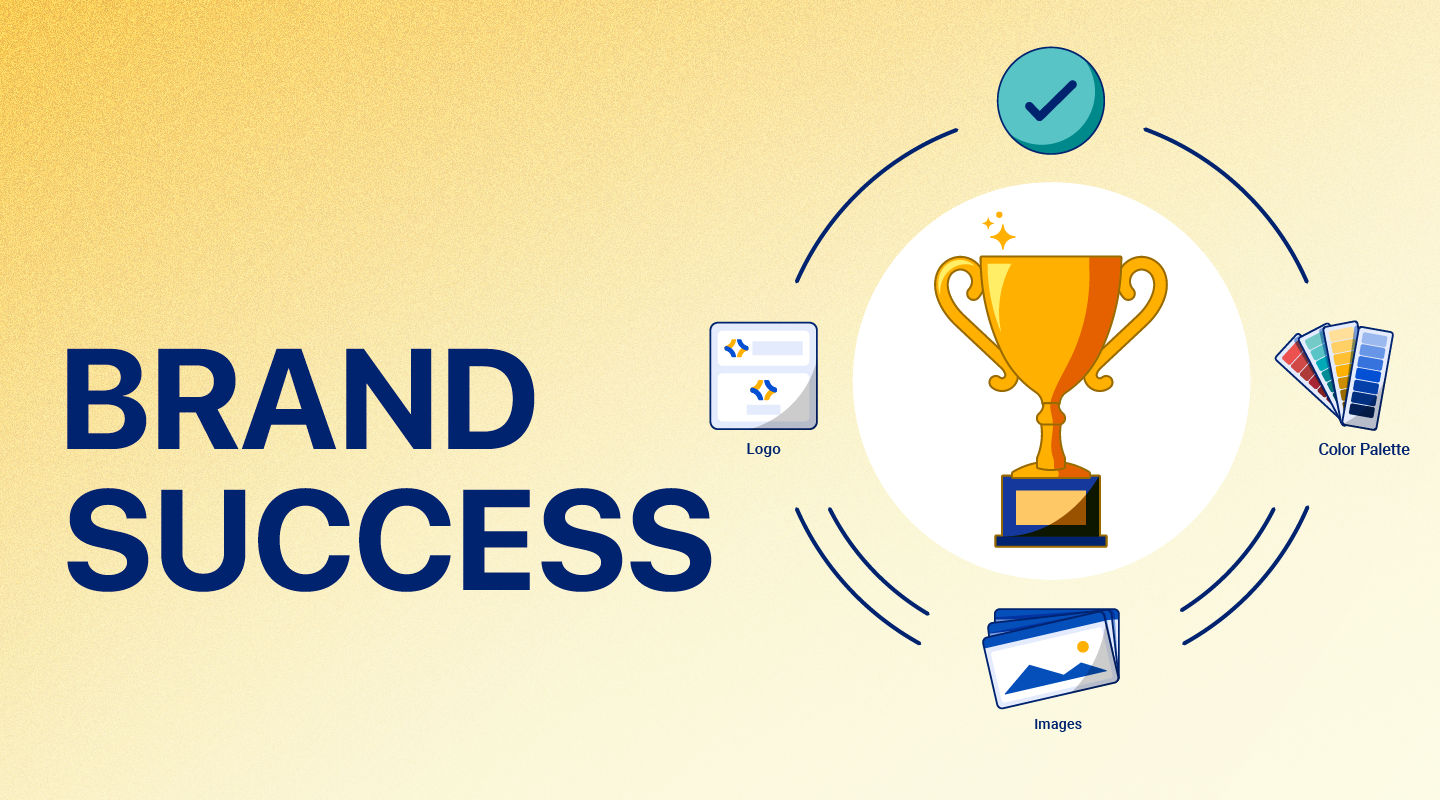 Brand Success How Digital Asset Management Can Help
