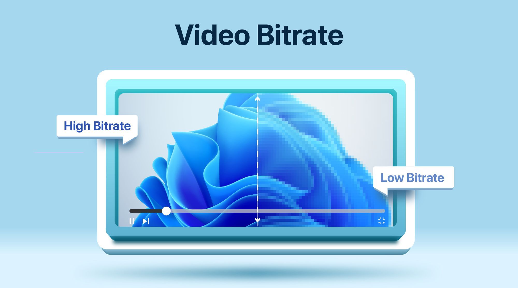 Everything You Need To Know About Video Bitrate