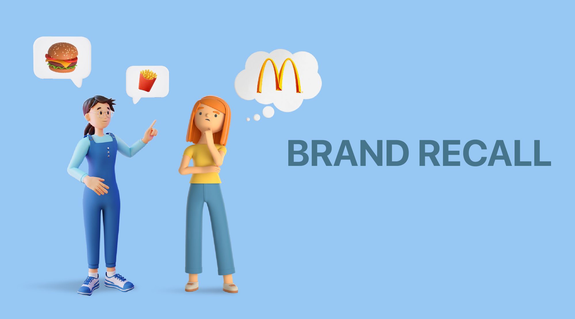 Understanding The Importance Of Brand Recall