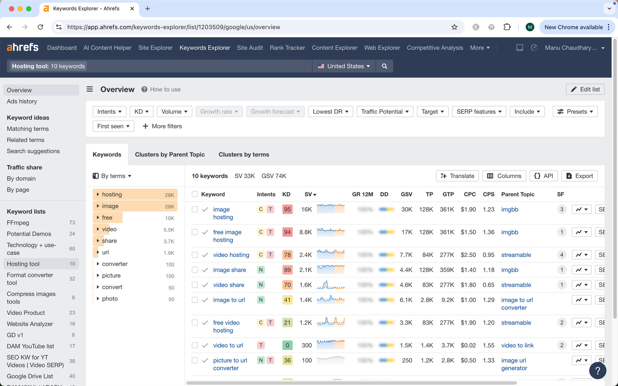 How we quadrupled our traffic to 625K monthly page views