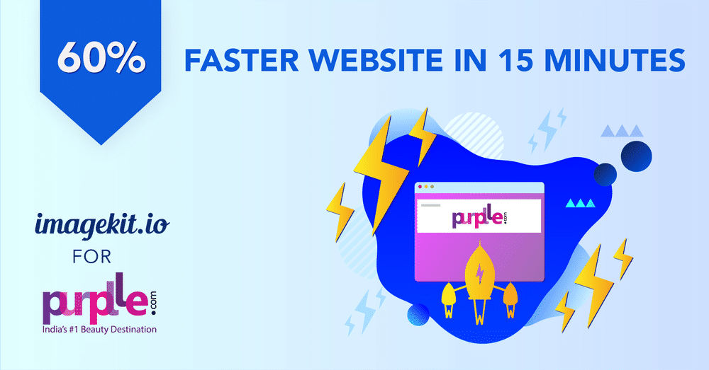 Purplle.com reduced their image sizes and improved web performance by 60%