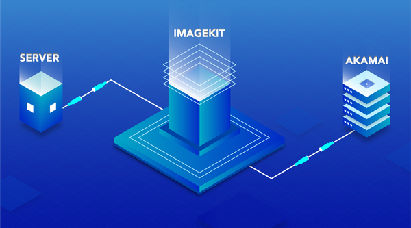 ImageKit Integration With Akamai