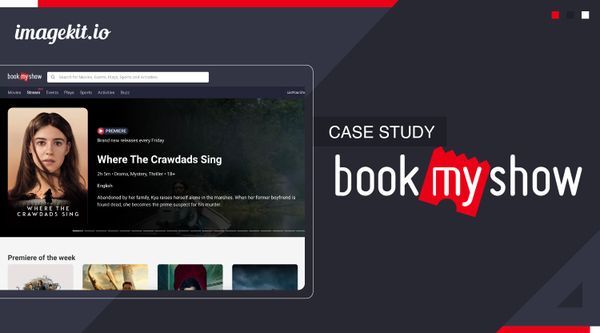 How BookMyShow sharpened its delivery with support from ImageKit | Case study