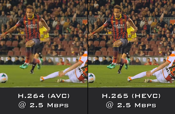 h-264-vs-h-265-an-analytical-breakdown-of-video-streaming-codecs