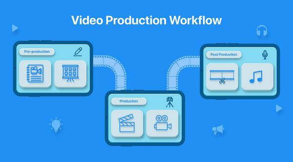 A Step-by-Step Breakdown of a Video Production Workflow