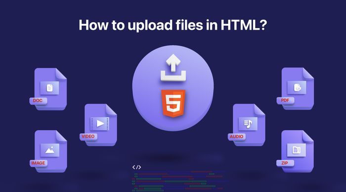 ImageKit.io Blog