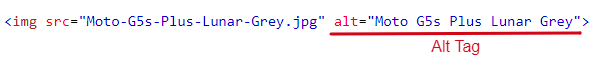 Alt Tags - Image optimization for SEO