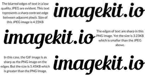 JPEG, PNG or GIF? Image formats