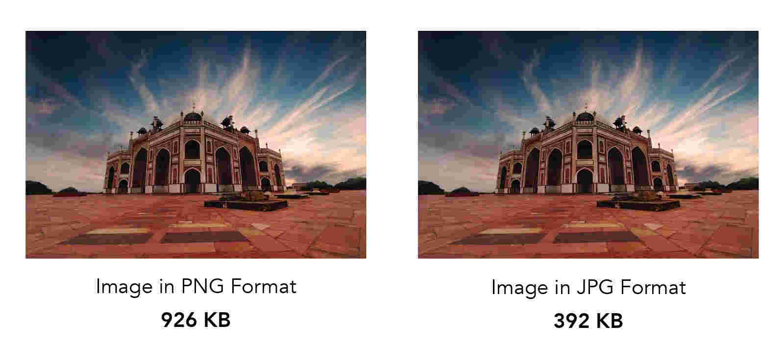 image result for lighter image format