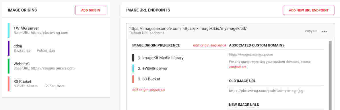 image result for URL endpoint